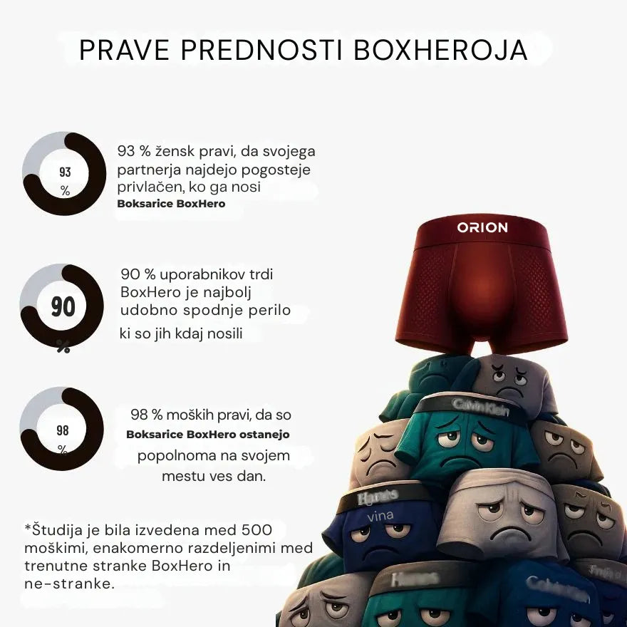 (SL)v2 - 5 Paket ORION Premium Bambusove Bokserice
